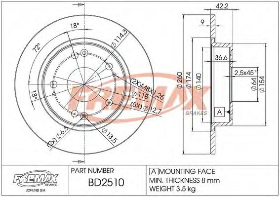 Disc frana