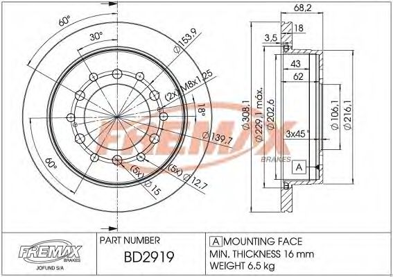 Disc frana