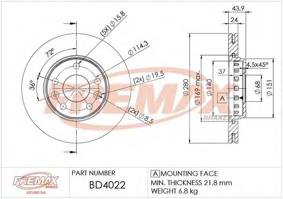 Disc frana