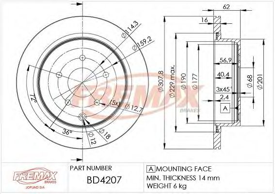 Disc frana