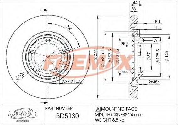 Disc frana