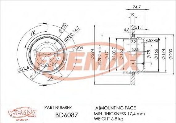 Disc frana