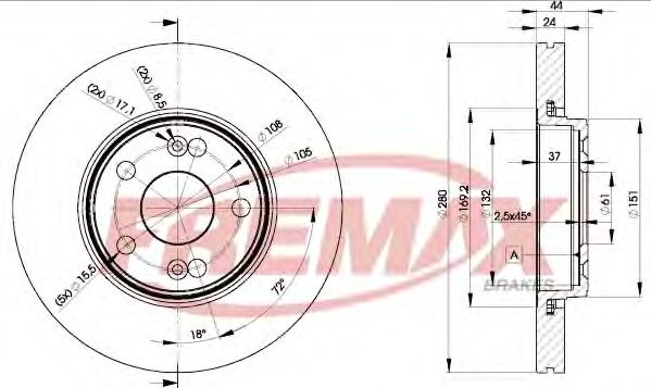 Disc frana