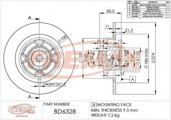 Disc frana