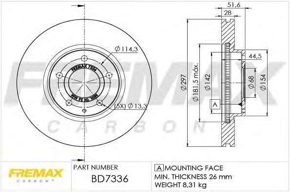 Disc frana