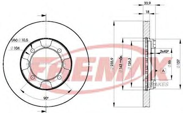 Disc frana