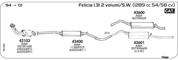 Sistem de esapament