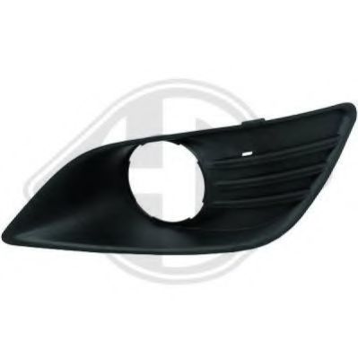 Grila ventilatie, bara protectie