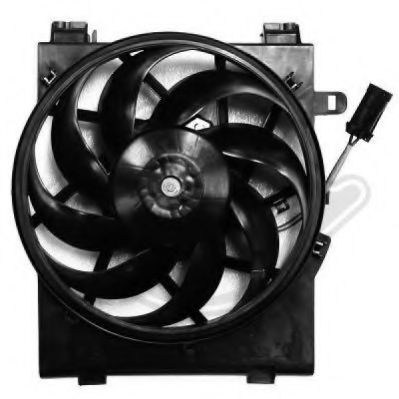 ventilator,aer conditionat