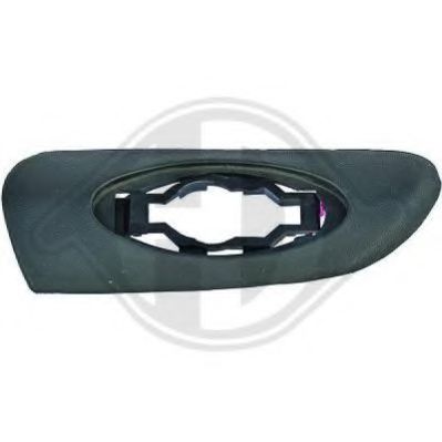 Elemente decorative/protectie, aripa
