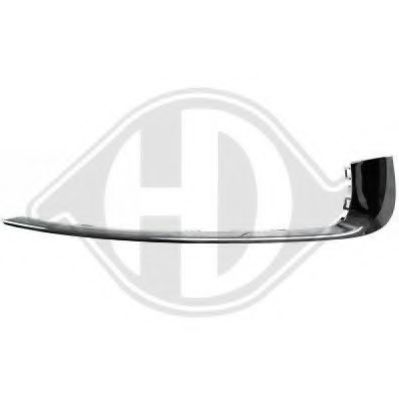 set banda de protectie, grila radiator