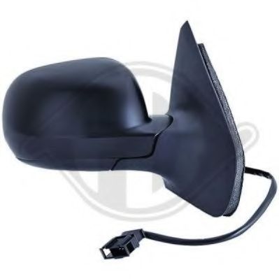 Oglinda exterioara