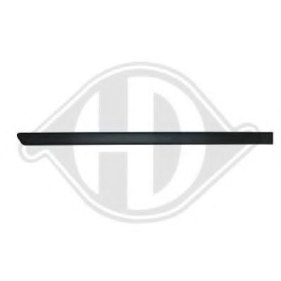 Elemente decorative/protectie, aripa