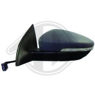 Oglinda exterioara