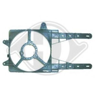 Carcasa, ventilator radiator