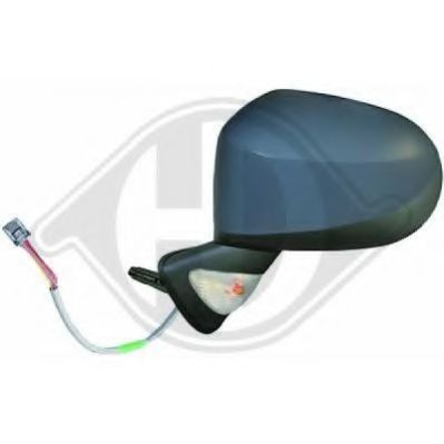 Oglinda exterioara