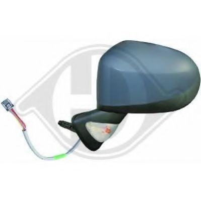 Oglinda exterioara