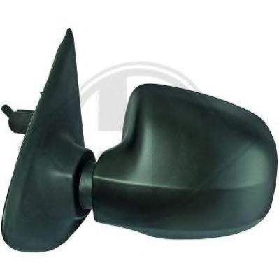 Oglinda exterioara