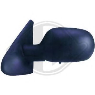 Oglinda exterioara
