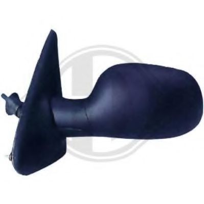 Oglinda exterioara