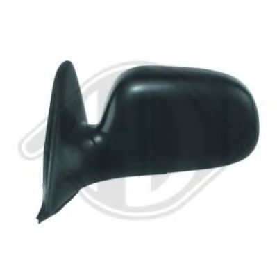 Oglinda exterioara