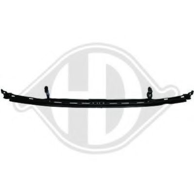 Banda de protectie, bara de protectie