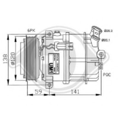 Compresor, climatizare