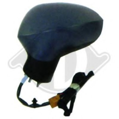 Oglinda exterioara