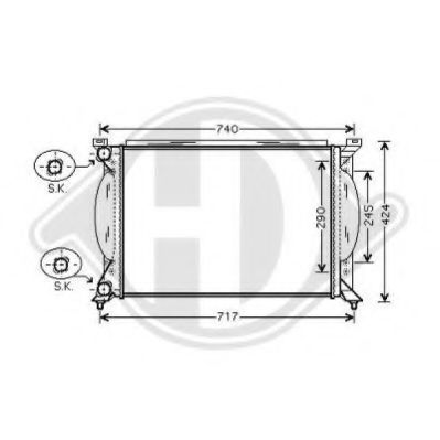 Radiator, racire motor