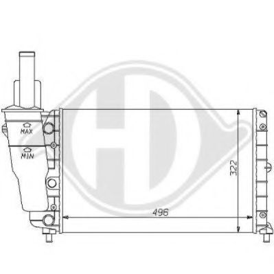 Radiator, racire motor