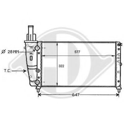 Radiator, racire motor