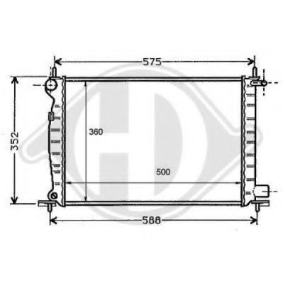 Radiator, racire motor