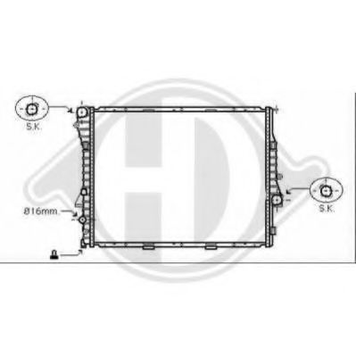 Radiator, racire motor