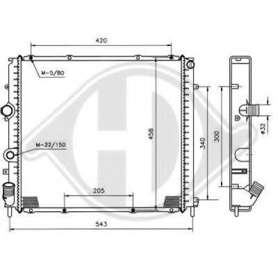 Radiator, racire motor