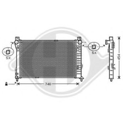 Radiator, racire motor