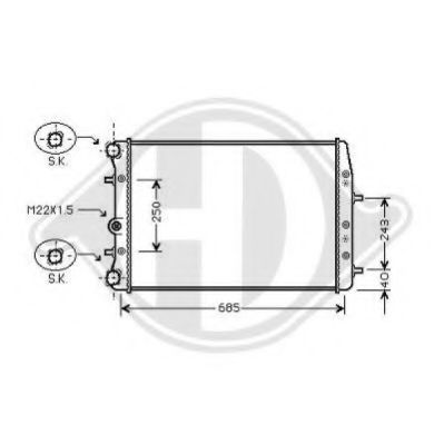 Radiator, racire motor