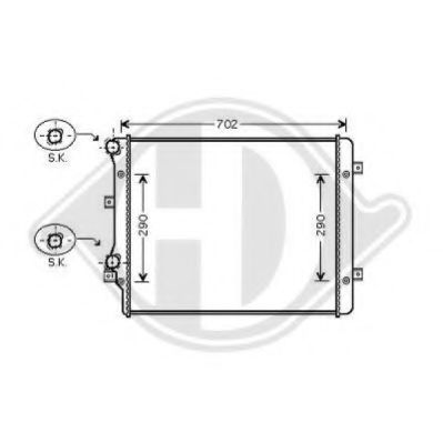 Radiator, racire motor