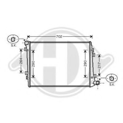 Radiator, racire motor