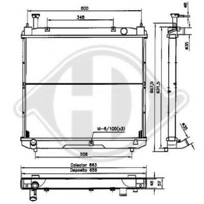 Radiator, racire motor