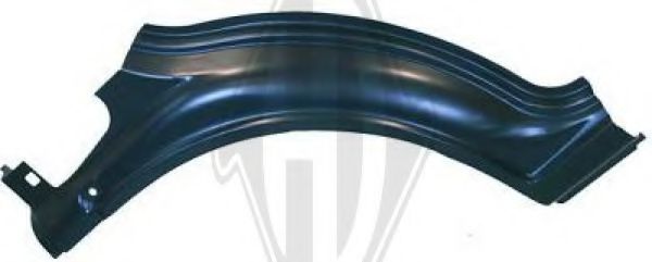 Panou lateral