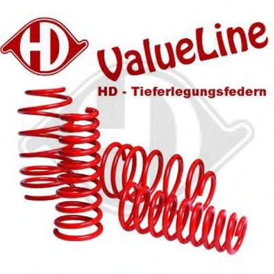 Set suspensie, arcuri elicoidale