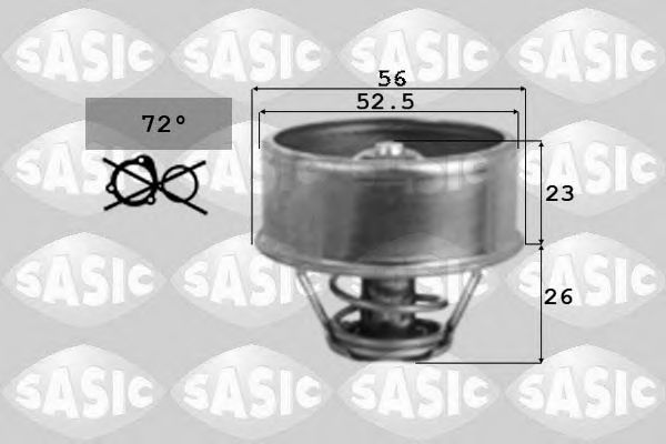 termostat,lichid racire