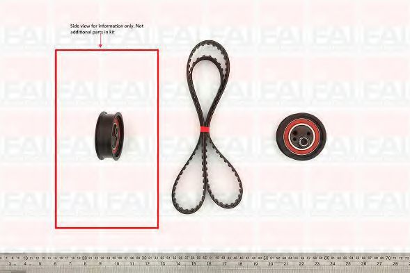 Set curea de distributie