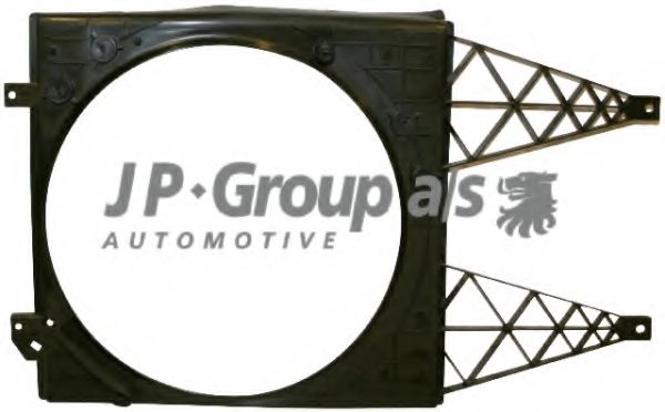 Carcasa, ventilator radiator