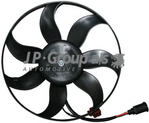 motor electric,ventilator