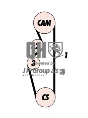 Set curea de distributie