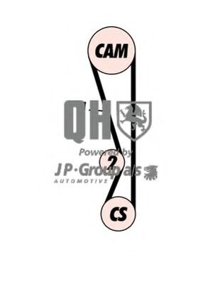Set curea de distributie
