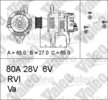 Generator / Alternator