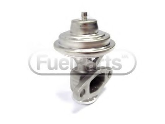 Supapa EGR