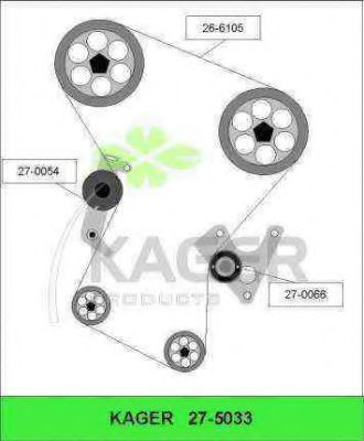 Set curea de distributie